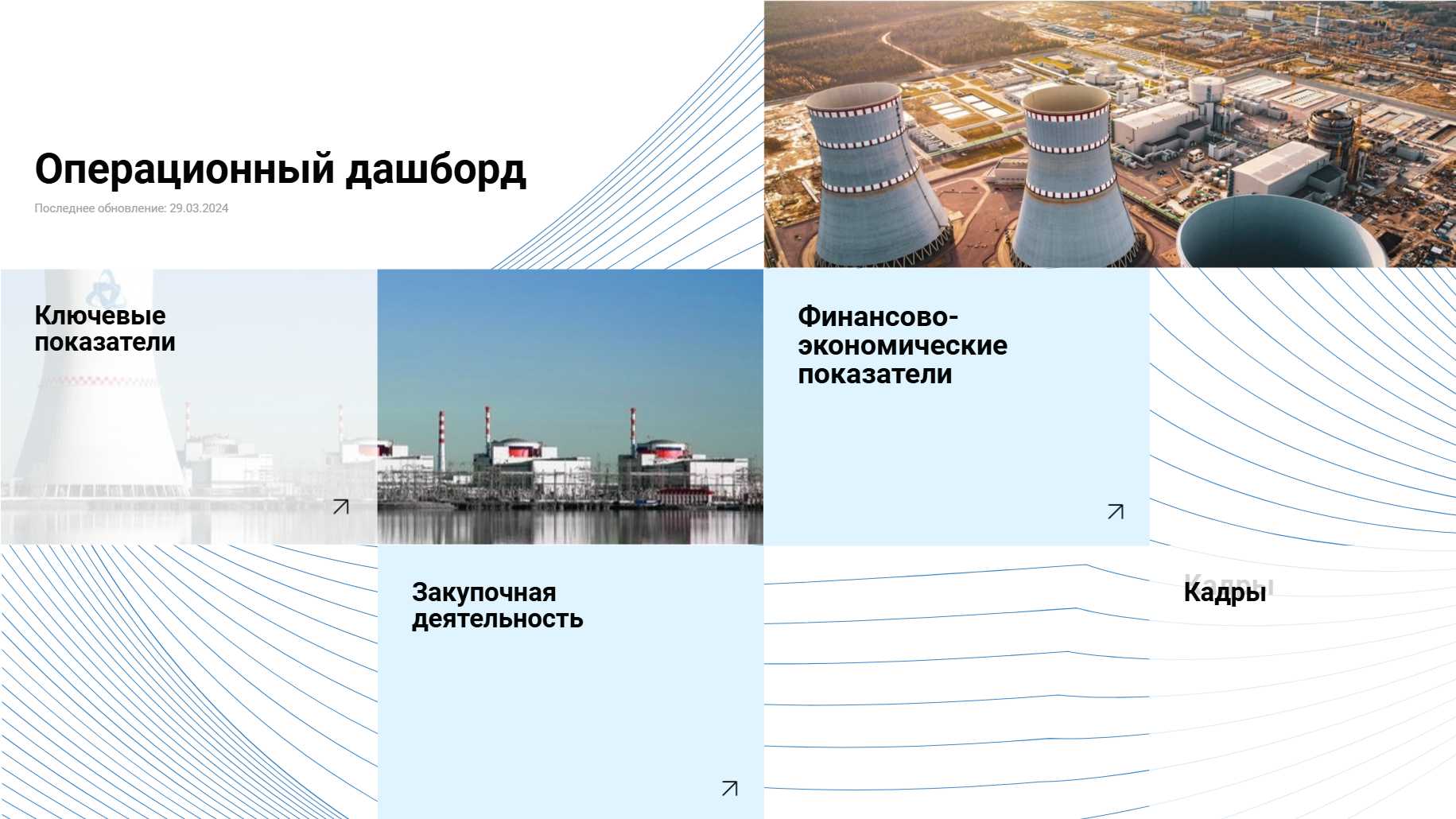 Операционный дашборд Цифрум: KPI, финансы, закупки, кадры — слайд 1